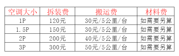 象山空调移机及费用电话在哪里找